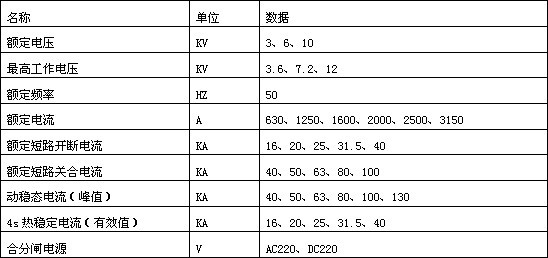 大禹電氣科技股份有限公司